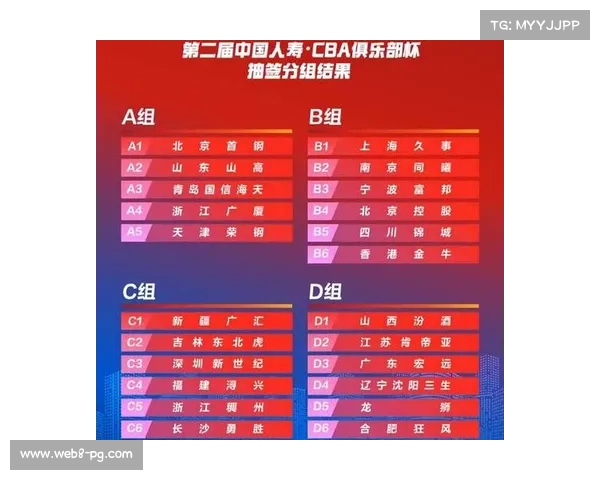 CBA俱乐部杯南昌赛区四川队对阵宁波队，双方国内球员发挥关键作用